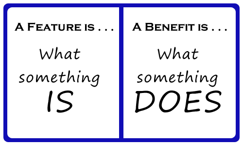 feature vs benefit