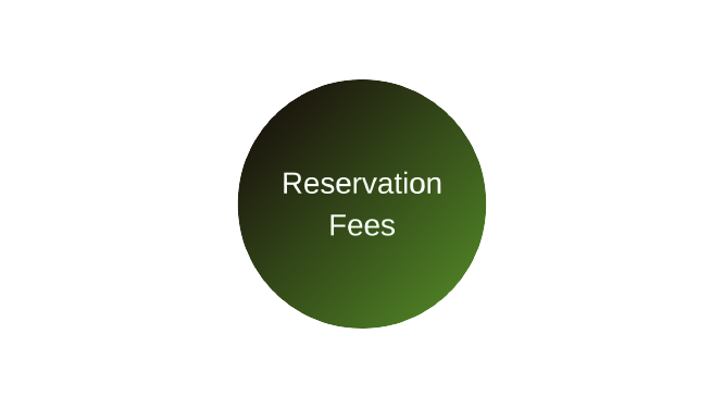 reservation fees